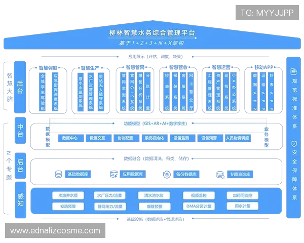 乐动全体育智慧平台:结合云计算技术实现体育数据的高效存储与智能分析