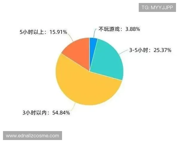 乐悠娱乐：丰富的游戏资源和优质的服务让每位用户都能找到属于自己的乐趣