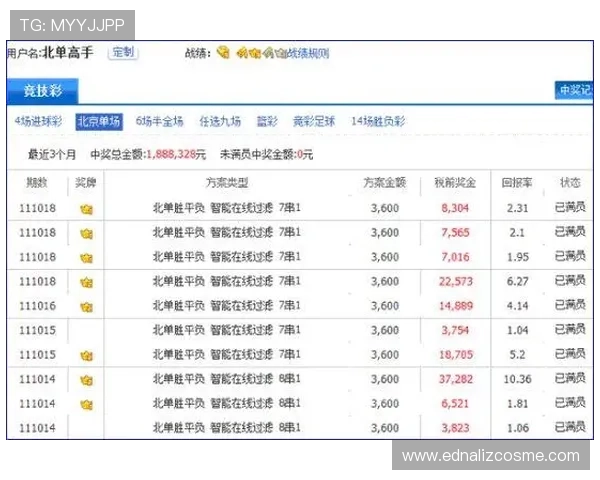 乐投letou网：如何选择最适合自己的体育博彩投注方式